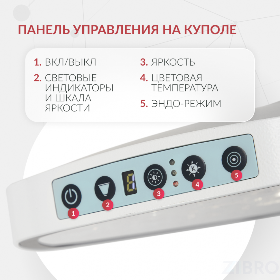 Светильник хирургический медицинский AR-SY320C LED